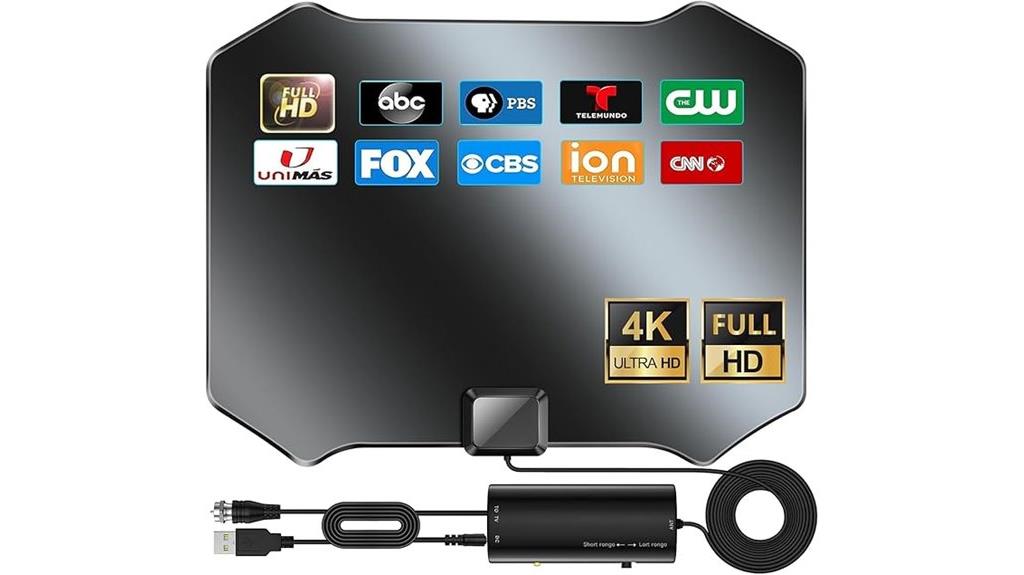 2025 indoor antenna upgrade