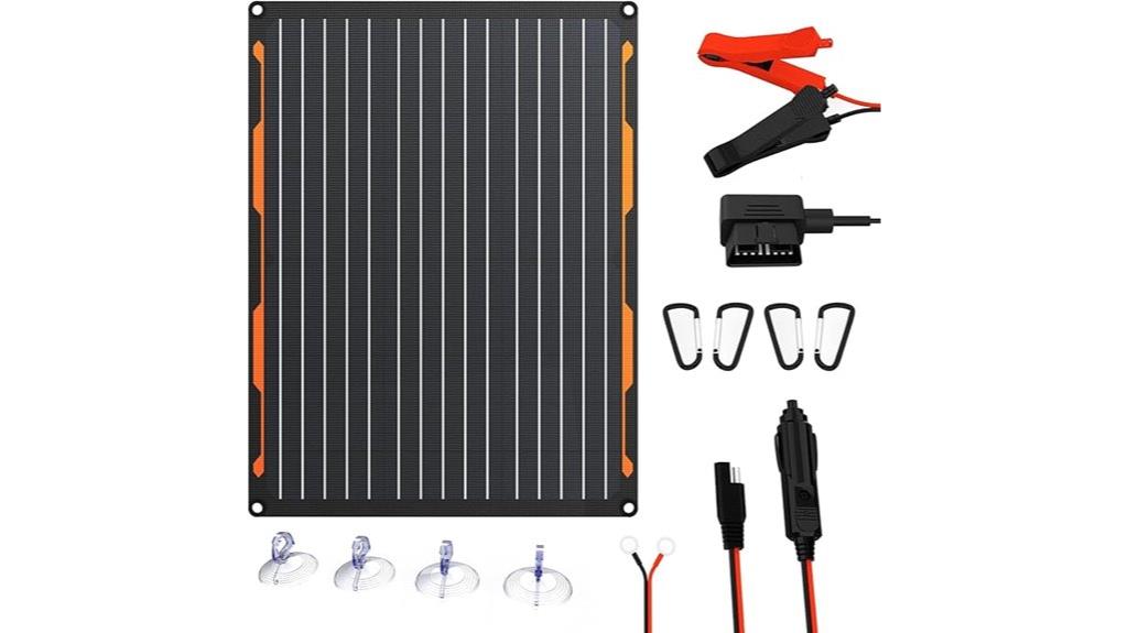 20w 12v solar charger