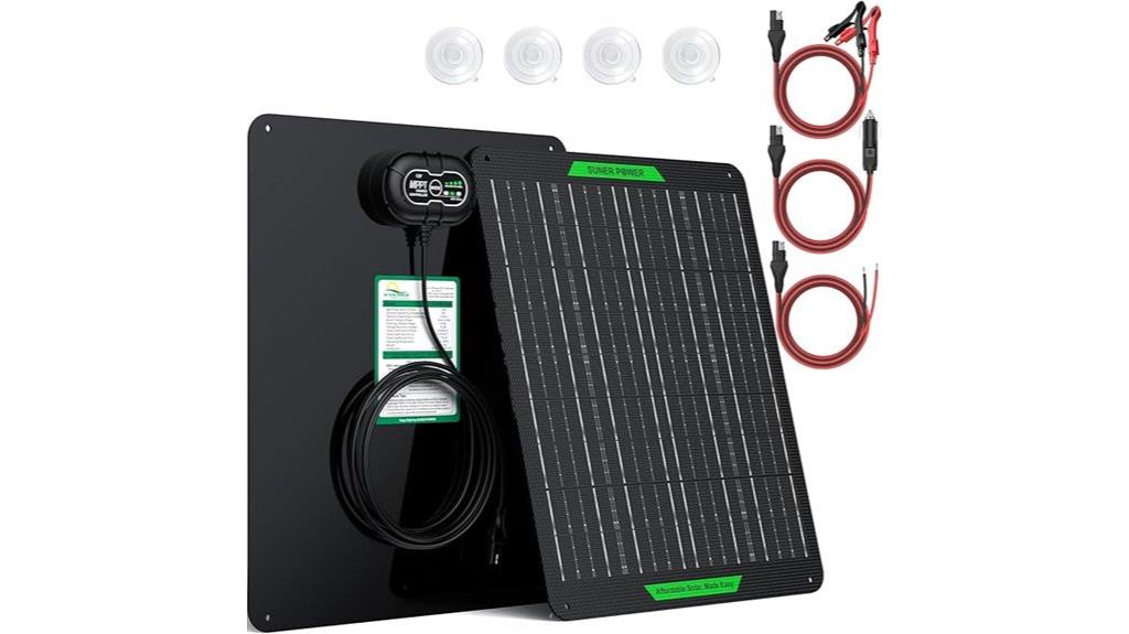 20w waterproof solar charger