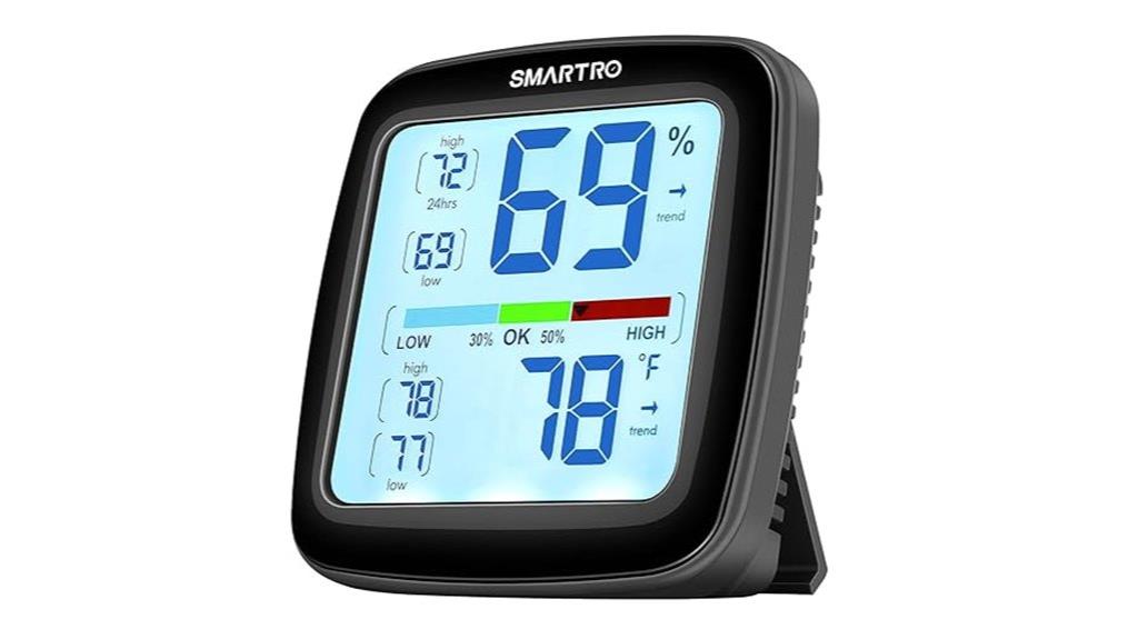 digital hygrometer indoor thermometer