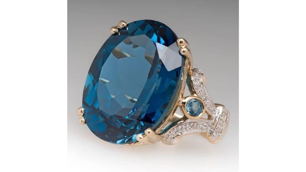 gold blue topaz ring