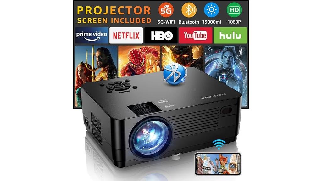high brightness 5g wifi projector