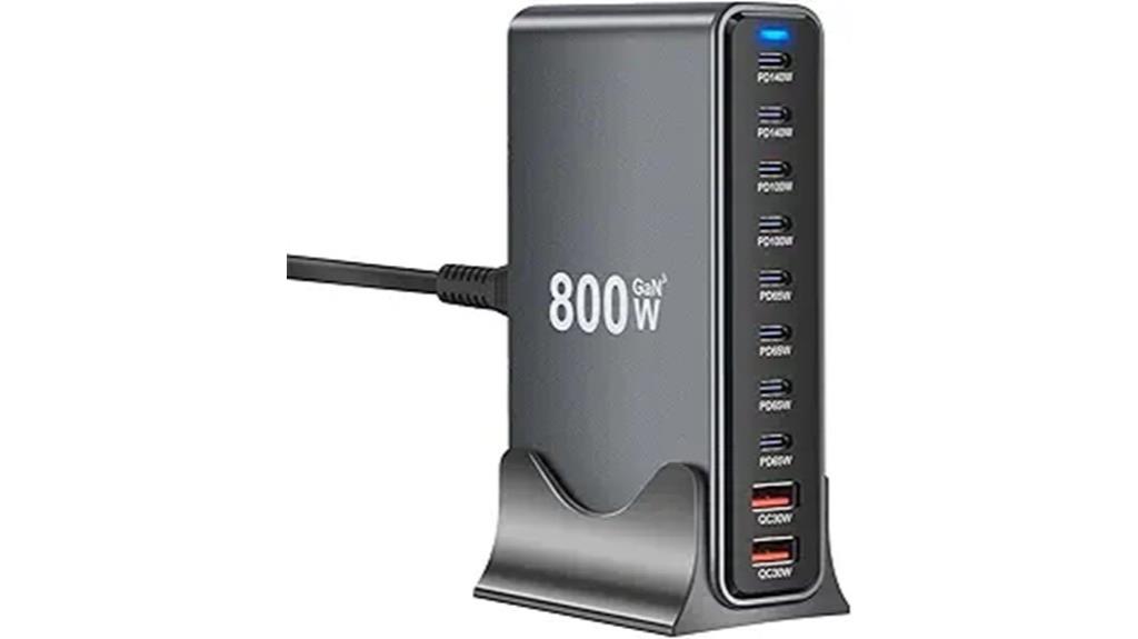 high power gan charger