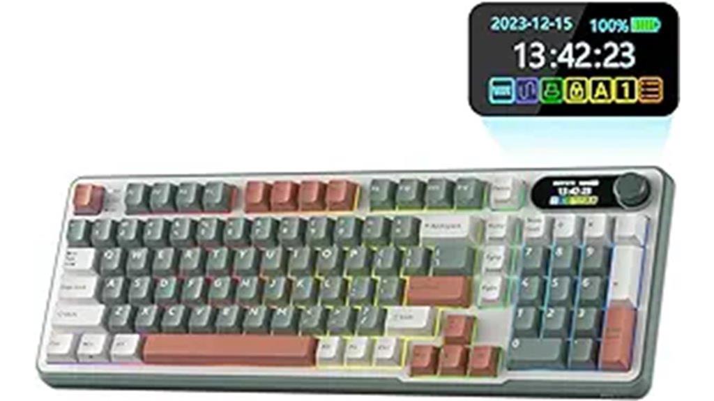 mechanical keyboard with display