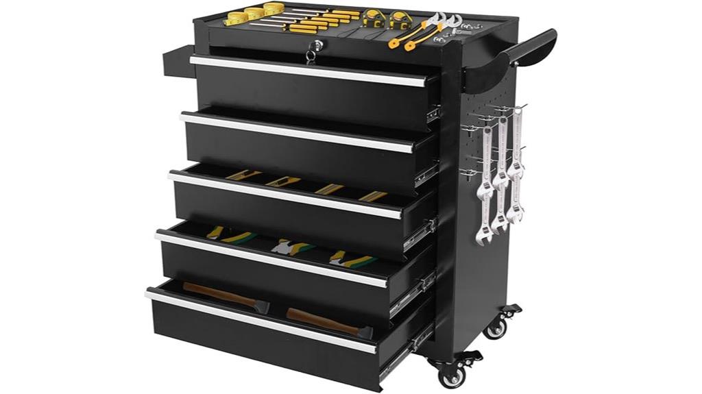 mobile metal tool chest