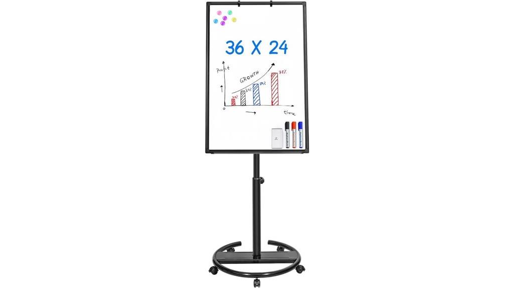 portable magnetic dry erase