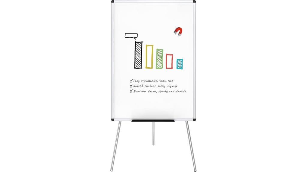 portable magnetic whiteboard