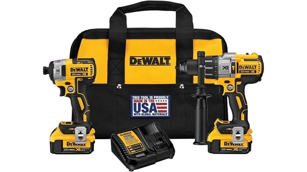 powerful 20v max toolset
