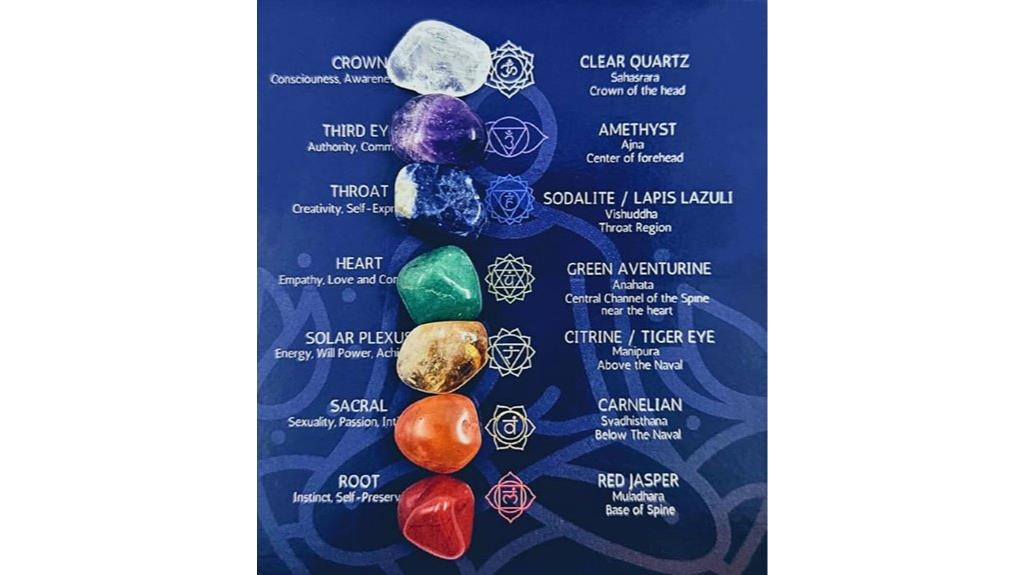 premium crystal healing set