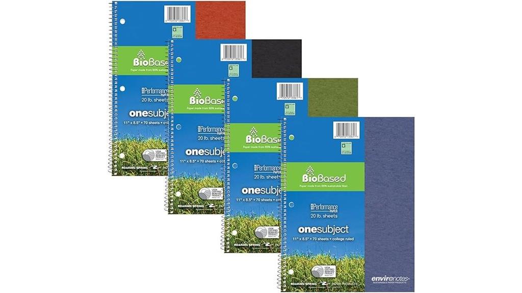 recycled spiral notebook pack