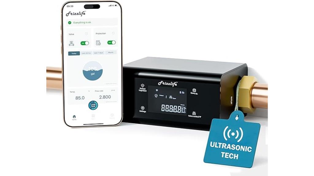 smart leak detection monitor