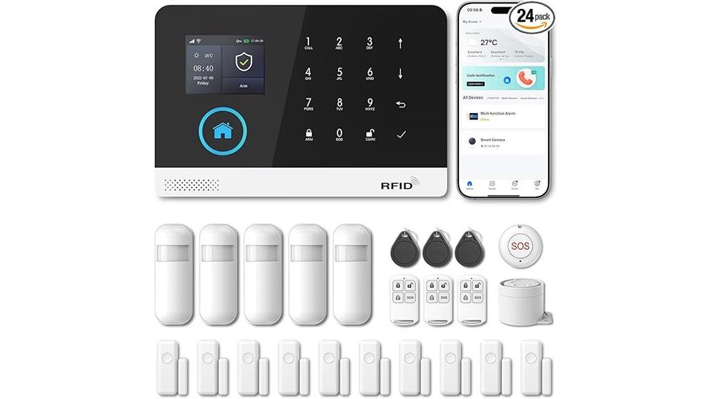 wireless gsm security system