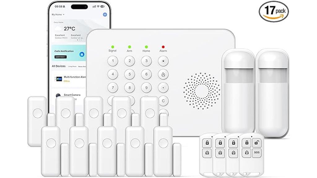 wireless security alarm kit