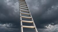 gradual boundary resistance increase