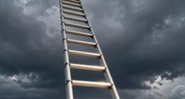 gradual boundary resistance increase