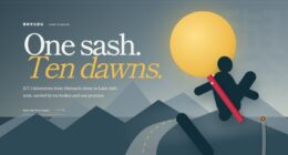 TASUKI | The Ten-Leg Dawn Relay (FABLE/175)